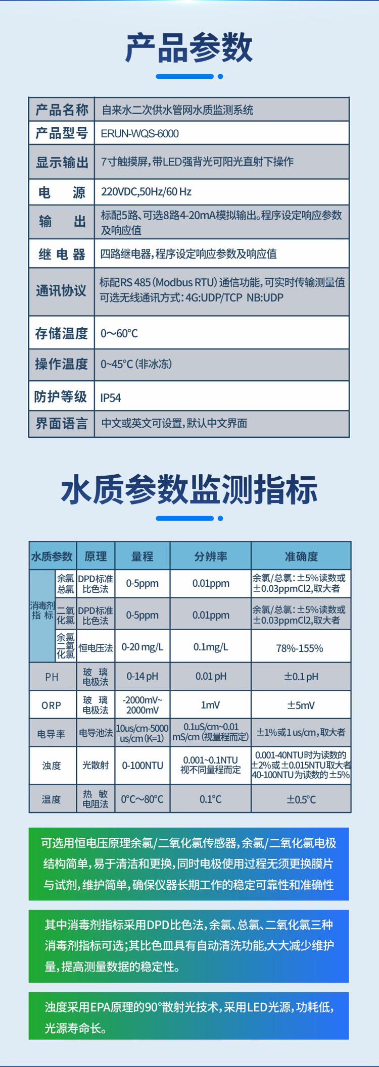 二次供水水质监测系统